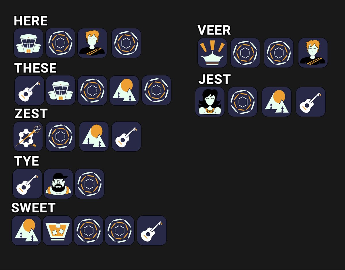 Visual alphabet example words